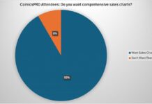 It’s official: We need sales charts for comics!