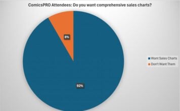 It’s official: We need sales charts for comics!