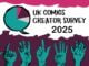 Report: Comics creators struggling despite a thriving industry