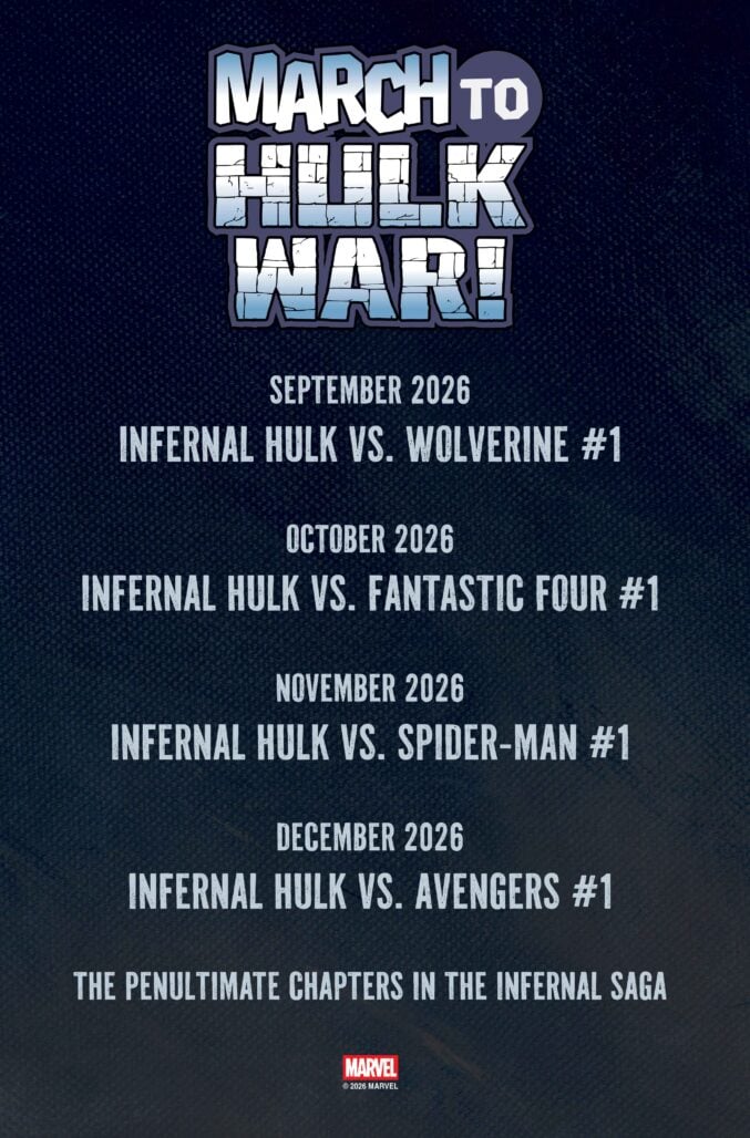 Incredible Hulk Vs checklist